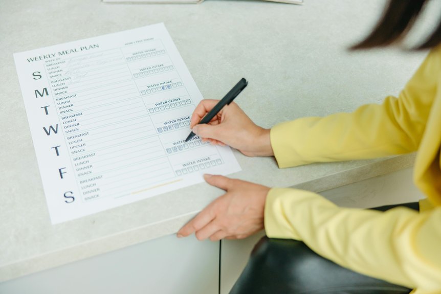 kitchen remodel scheduling guide